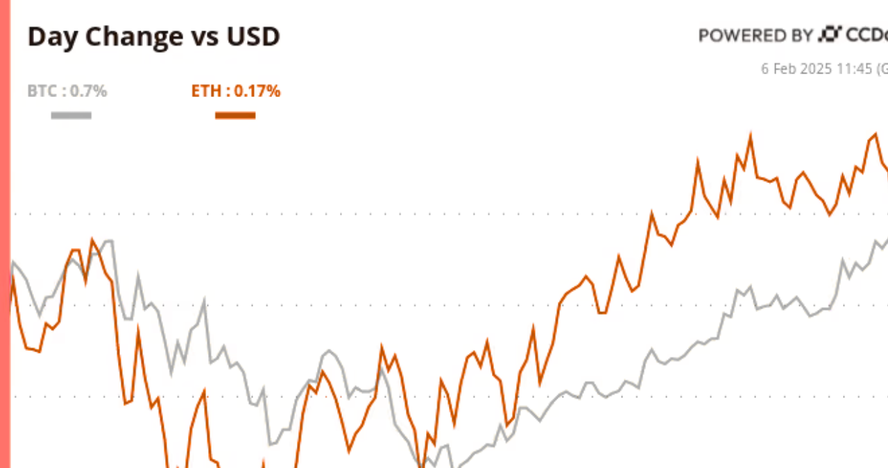 BTC Equity Index J 2 Untitled design 2025 11 06T101622.228